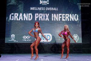 WELLNESS OVERALL